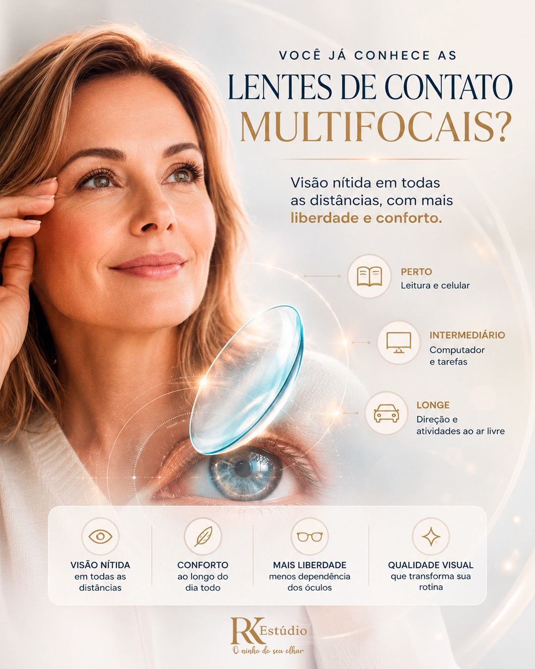 Lentes de contato multifocais